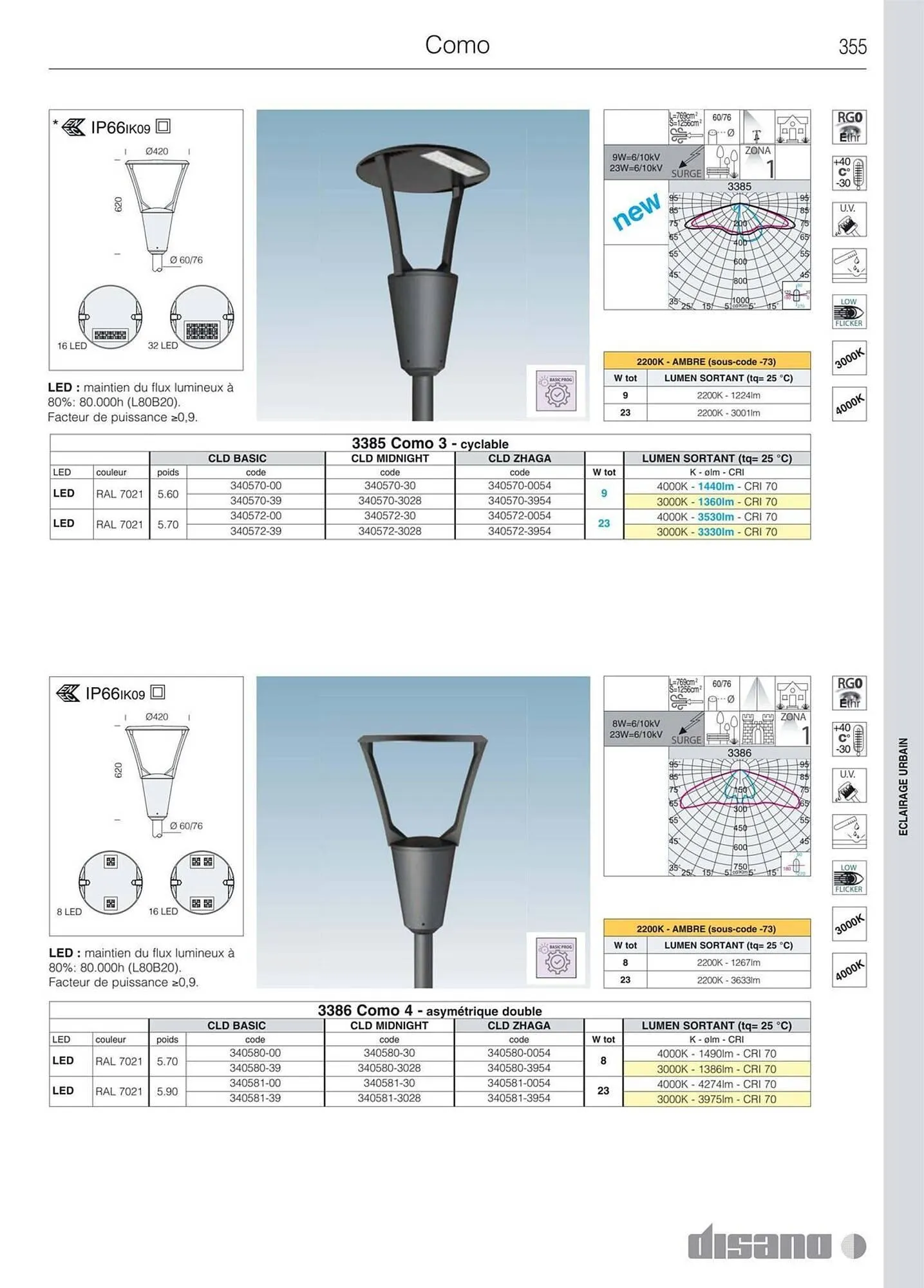 Volantino Disano da 8 marzo a 26 aprile di 2025 - Pagina del volantino 383