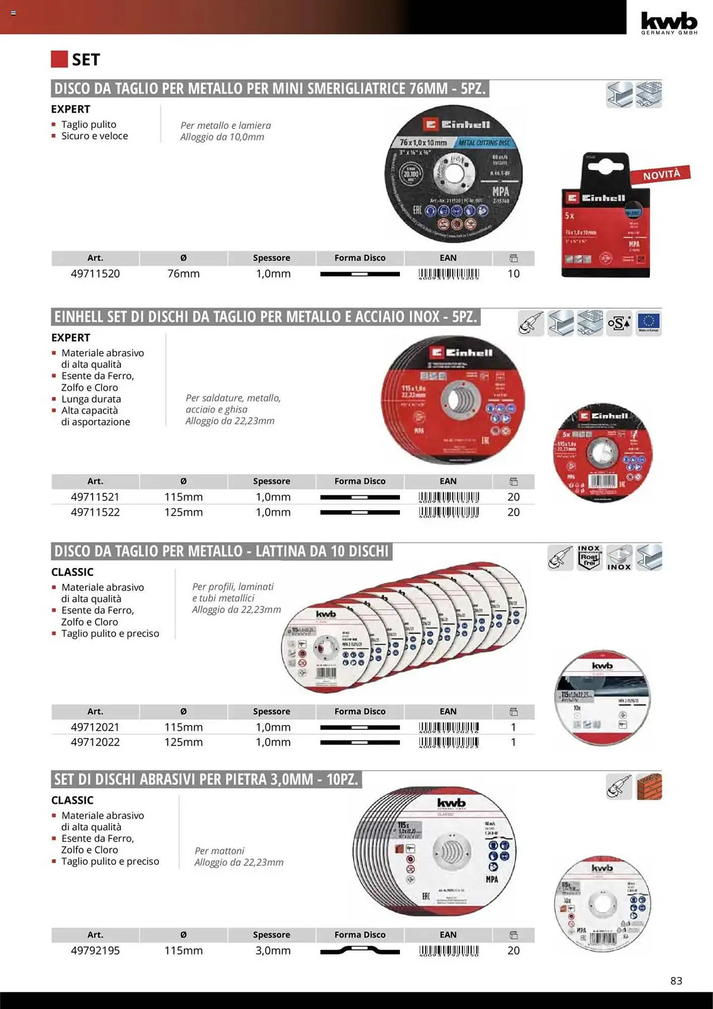 Volantino Einhell da 10 ottobre a 31 dicembre di 2025 - Pagina del volantino 85
