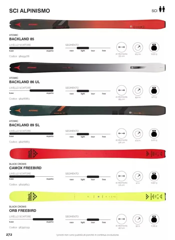 Catalogo Neve - FW 2024/2025 da 1 gennaio a 31 dicembre di 2025 - Pagina del volantino 191