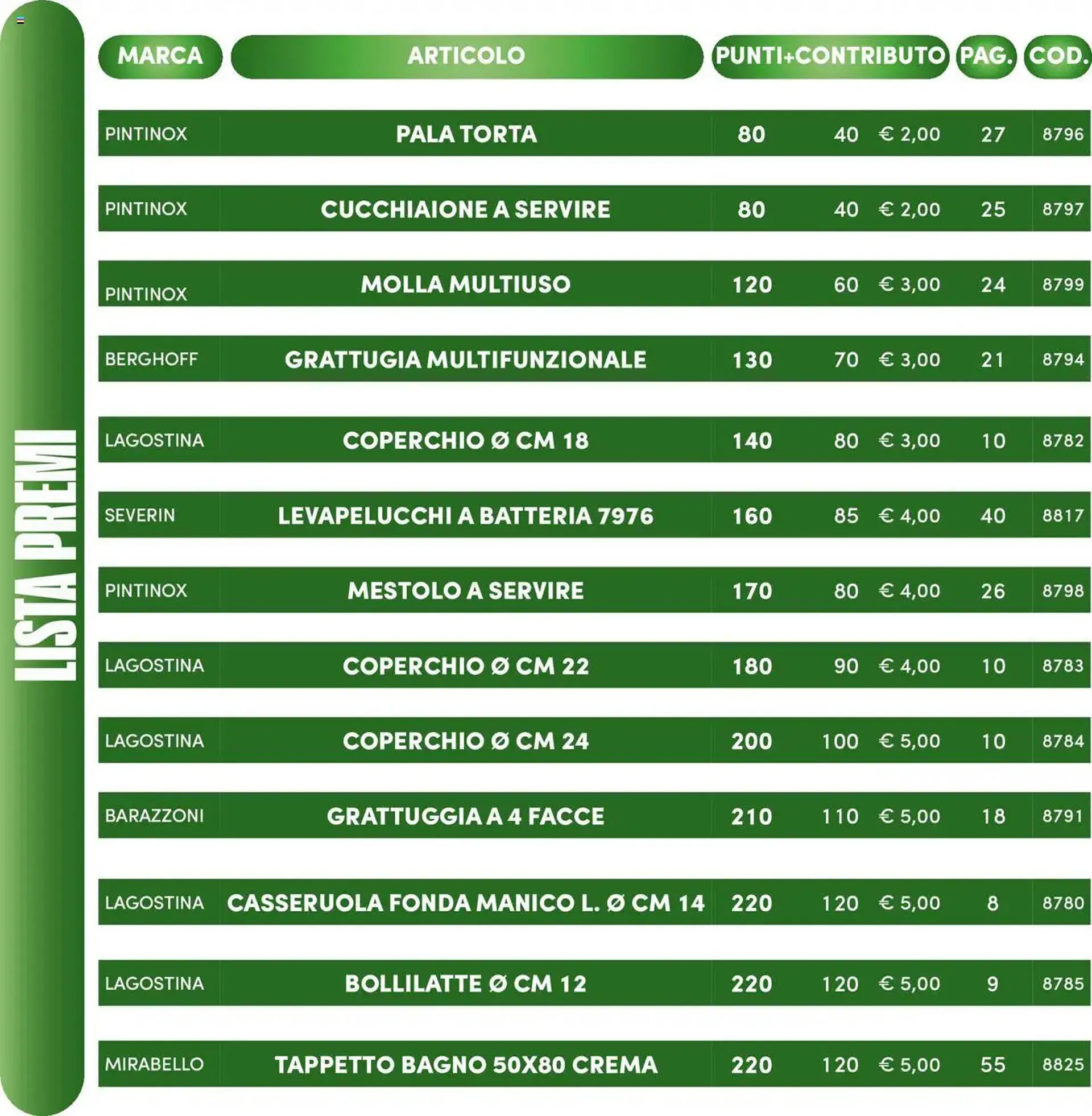 Volantino Pim Supermercati da 12 aprile a 31 marzo di 2026 - Pagina del volantino 60
