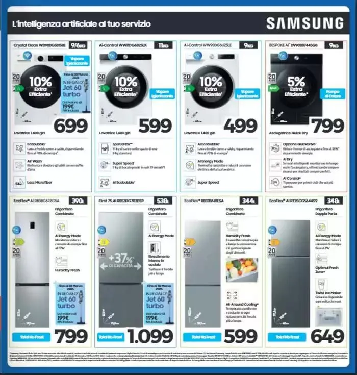 Rinnoviamo l'esposizione! da 17 marzo a 6 aprile di 2025 - Pagina del volantino 9