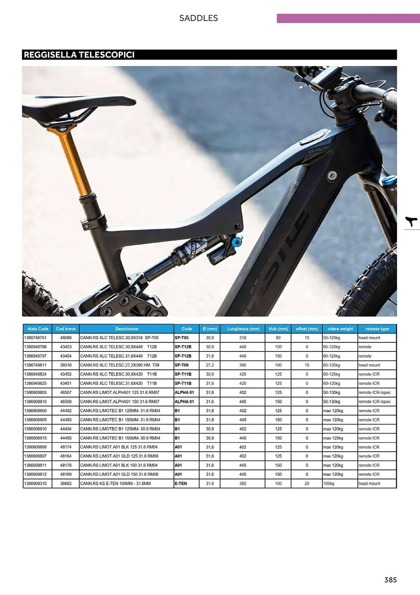 Volantino Atala da 20 novembre a 31 dicembre di 2025 - Pagina del volantino 393