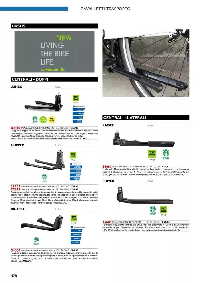 Catalogo ricambi ed accessori da 20 novembre a 31 dicembre di 2025 - Pagina del volantino 362