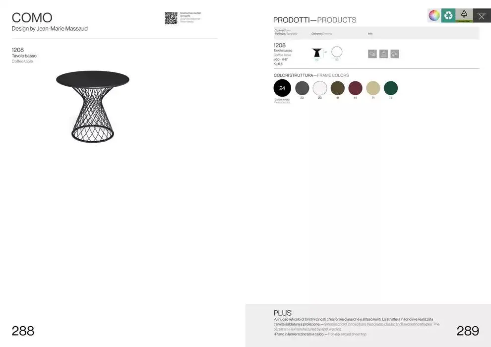 Professional book  da 14 febbraio a 31 dicembre di 2025 - Pagina del volantino 146