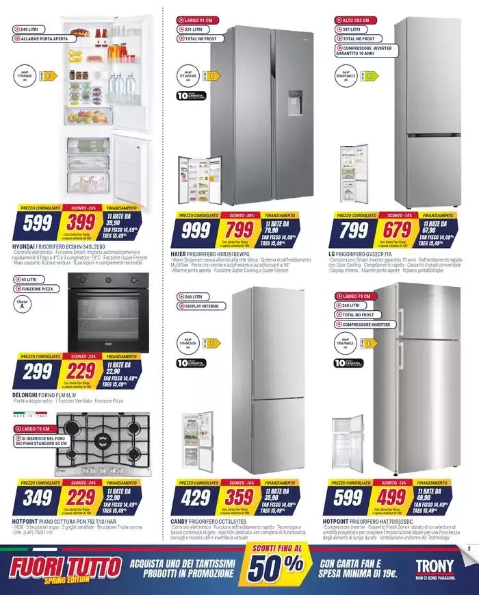 Fuori tutto spring edition da 17 aprile a 7 maggio di 2025 - Pagina del volantino 6