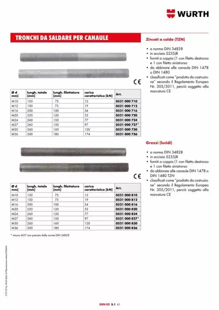 Catalogo generale da 29 aprile a 31 dicembre di 2025 - Pagina del volantino 913