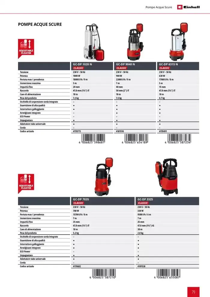 Giardinaggio 2025 da 11 febbraio a 31 dicembre di 2025 - Pagina del volantino 79