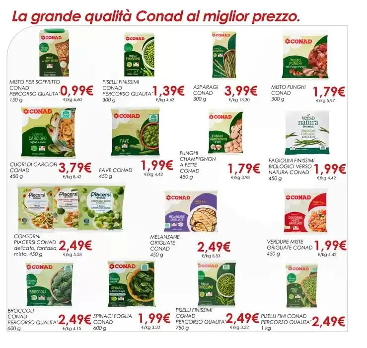 BASSI & FISSI da 2 gennaio a 30 aprile di 2025 - Pagina del volantino 27