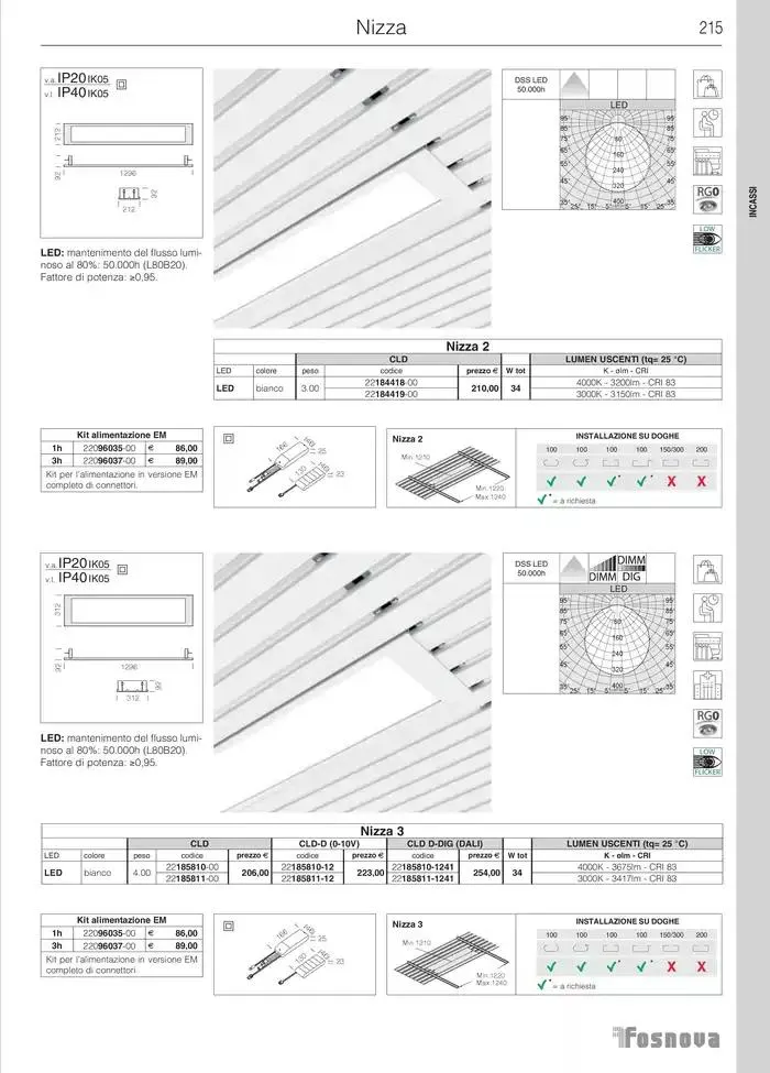 Fosnova LED 24/25 da 16 gennaio a 31 ottobre di 2025 - Pagina del volantino 217