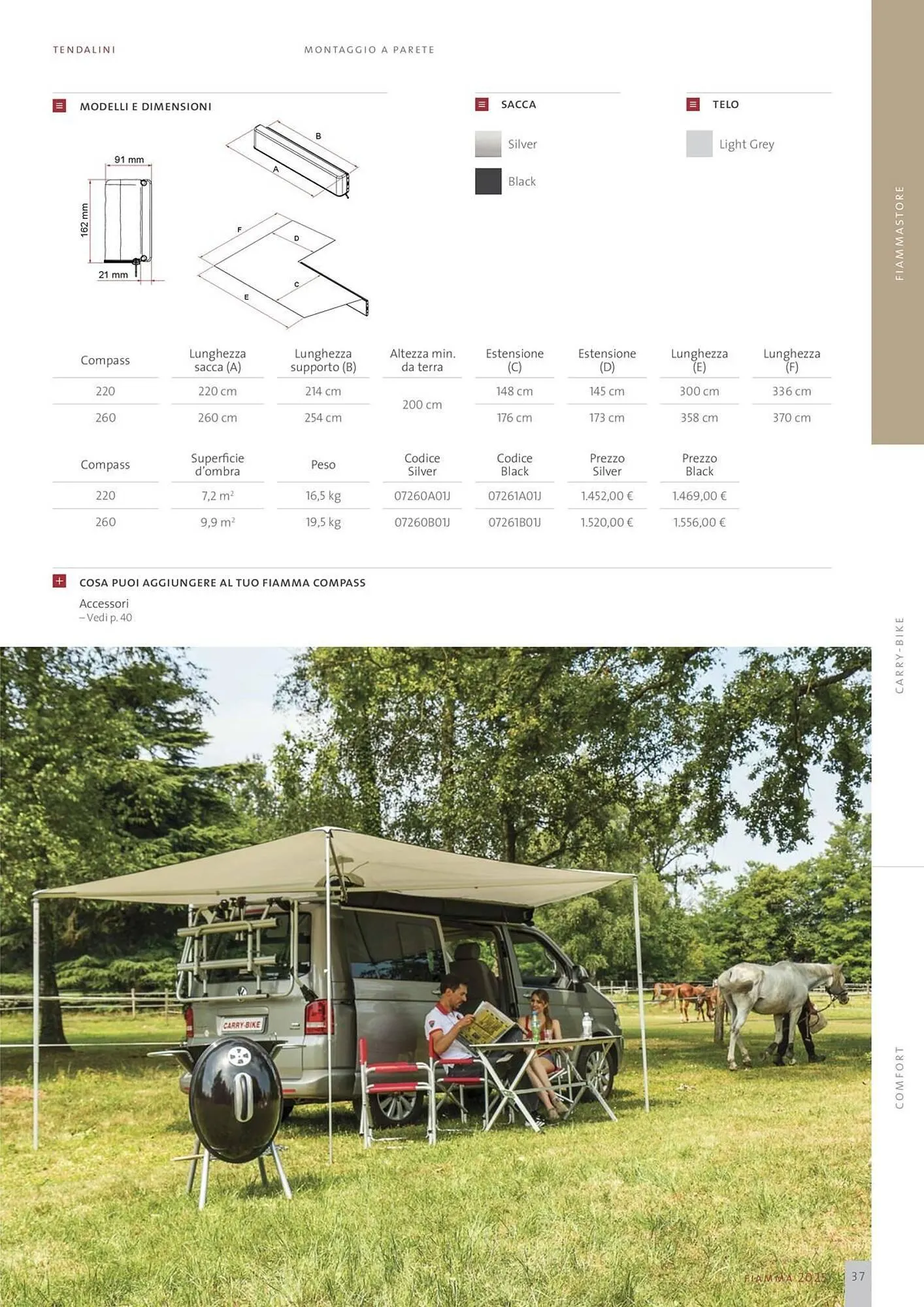 Volantino Fiamma da 14 gennaio a 31 dicembre di 2025 - Pagina del volantino 37