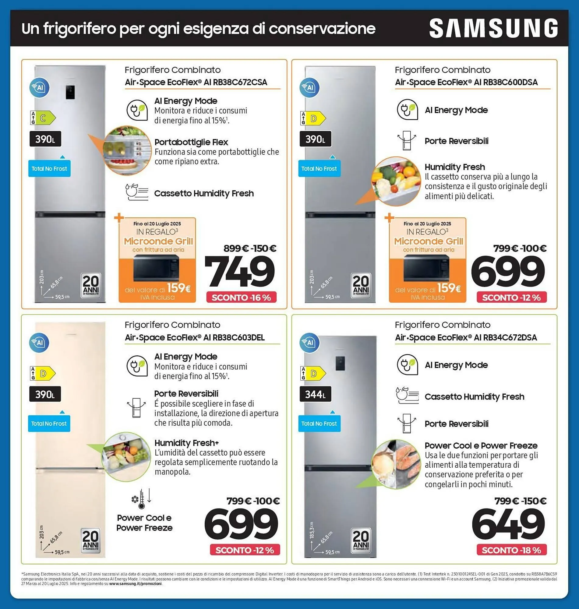Volantino Elettrosintesi da 6 giugno a 3 luglio di 2025 - Pagina del volantino 13