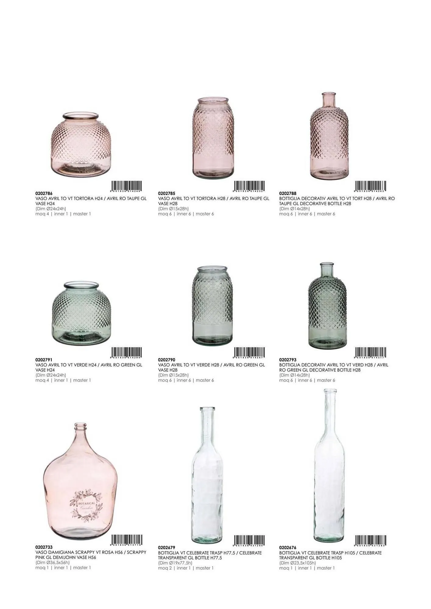 Volantino Bizzotto da 21 gennaio a 31 dicembre di 2025 - Pagina del volantino 31