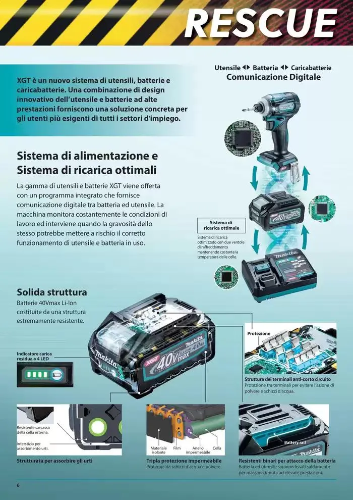 Rescue Cataloge da 17 gennaio a 31 dicembre di 2025 - Pagina del volantino 6