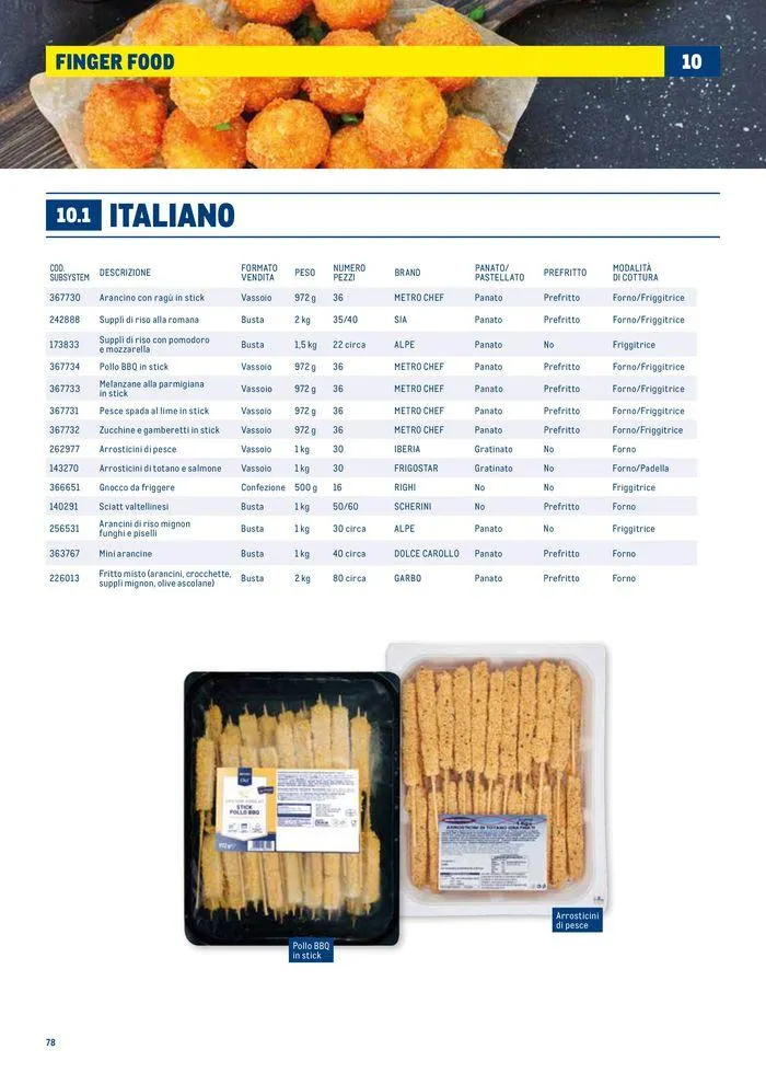 Catalogo Surgelati 2024 da 21 maggio a 31 maggio di 2025 - Pagina del volantino 78