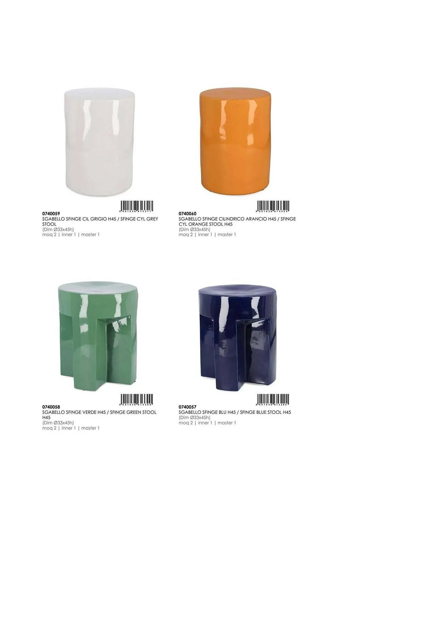 Volantino Bizzotto da 3 febbraio a 31 dicembre di 2025 - Pagina del volantino 25