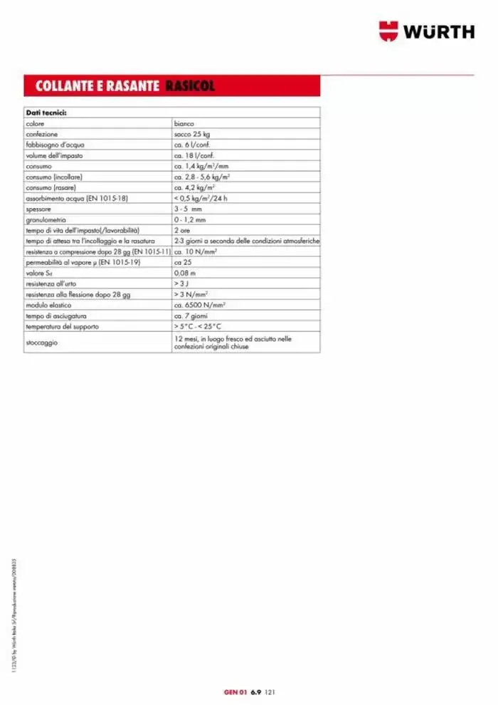 Catalogo generale da 29 aprile a 31 dicembre di 2025 - Pagina del volantino 645