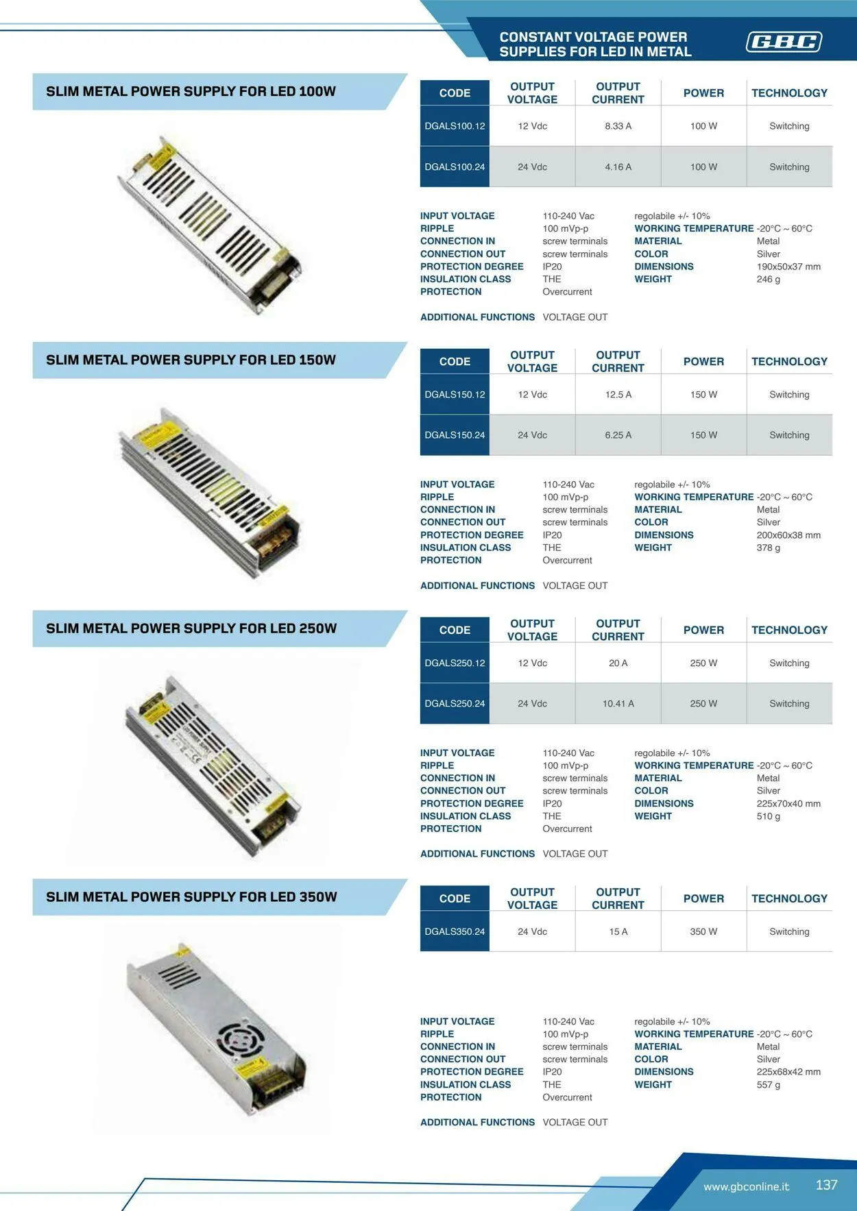 GBC Volantino attuale da 17 ottobre a 31 ottobre di 2025 - Pagina del volantino 137