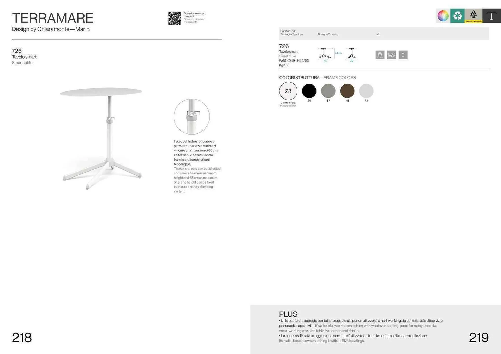 Volantino Emu da 13 settembre a 31 dicembre di 2025 - Pagina del volantino 111
