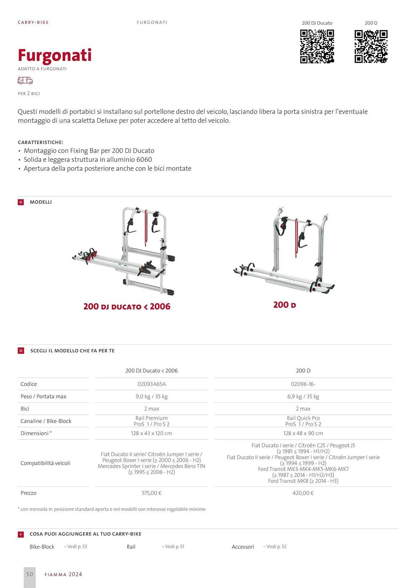 Volantino Fiamma da 1 febbraio a 29 febbraio di 2024 - Pagina del volantino 50