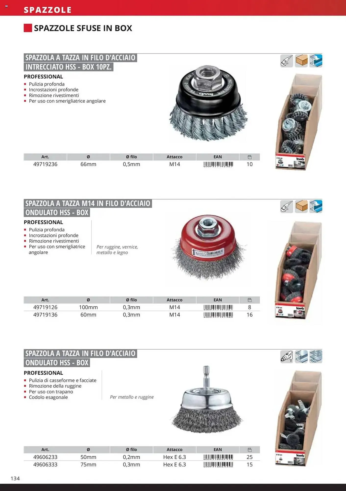 Volantino Einhell da 6 febbraio a 6 febbraio di 2026 - Pagina del volantino 136