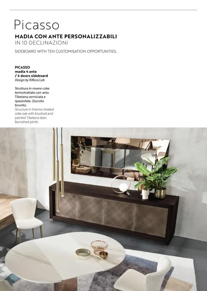 Ideas for my home da 22 febbraio a 30 giugno di 2024 - Pagina del volantino 126