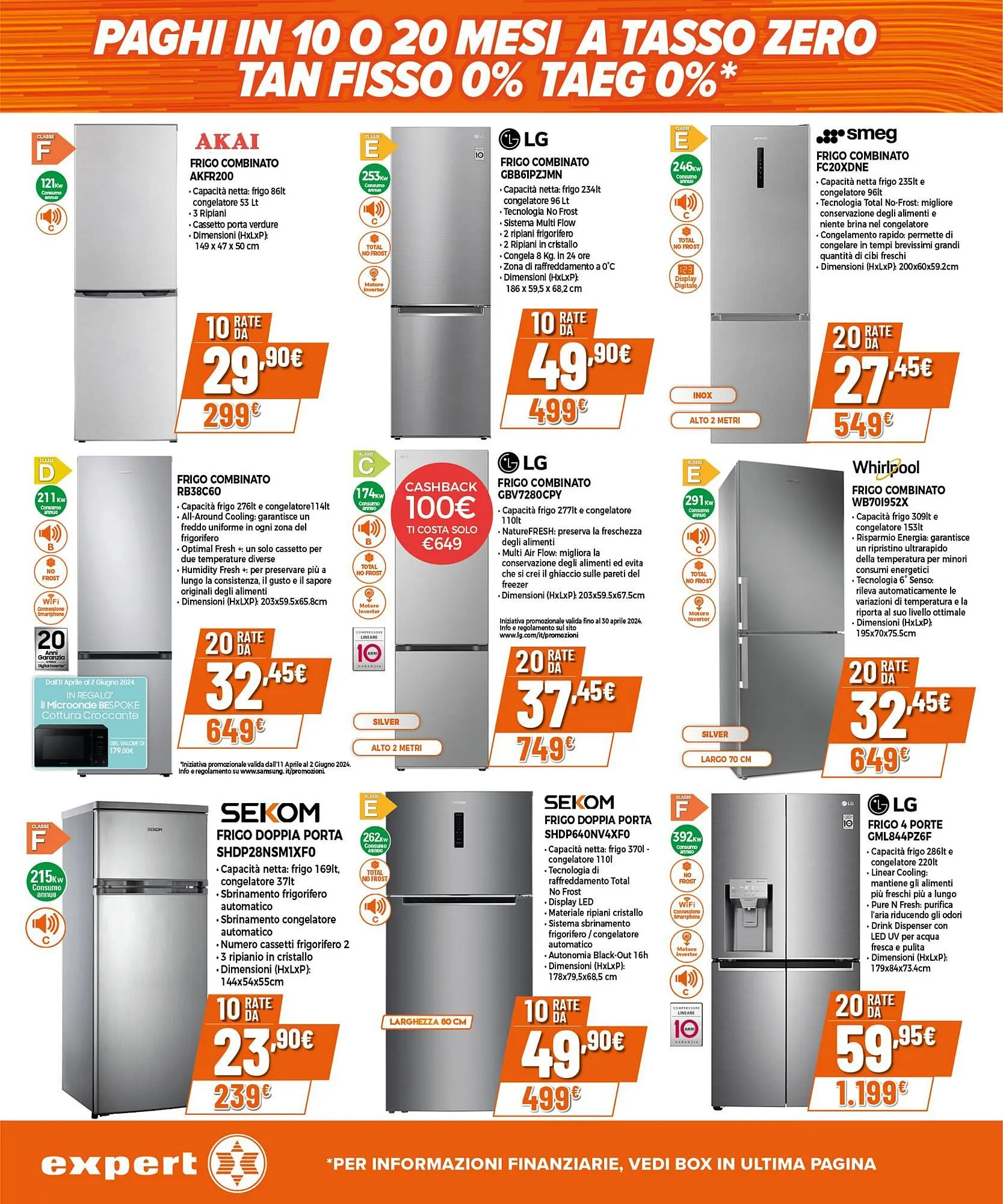 Volantino Mallardo Expert da 18 aprile a 1 maggio di 2024 - Pagina del volantino 3