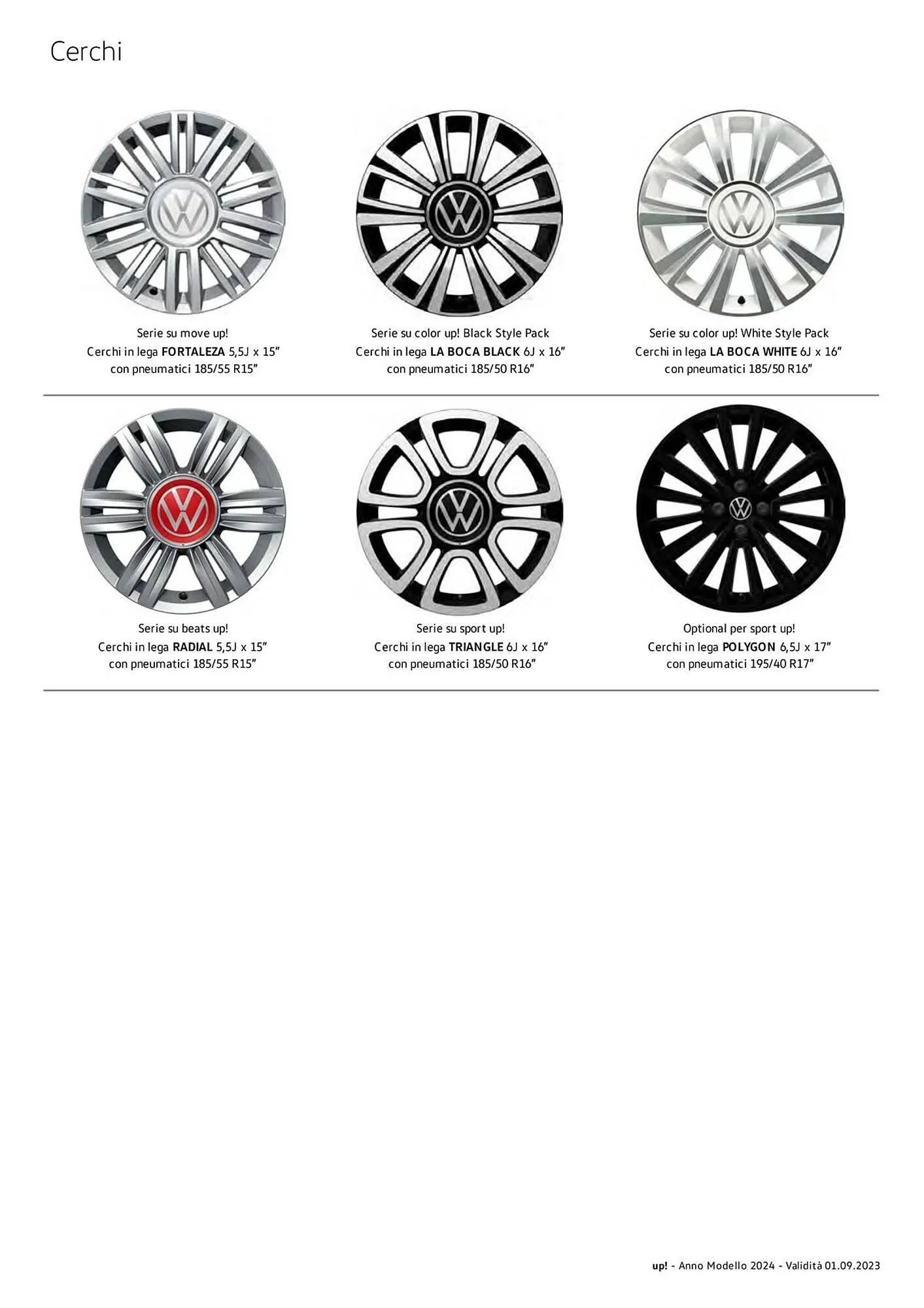 Volantino Volkswagen da 6 febbraio a 31 dicembre di 2024 - Pagina del volantino 7