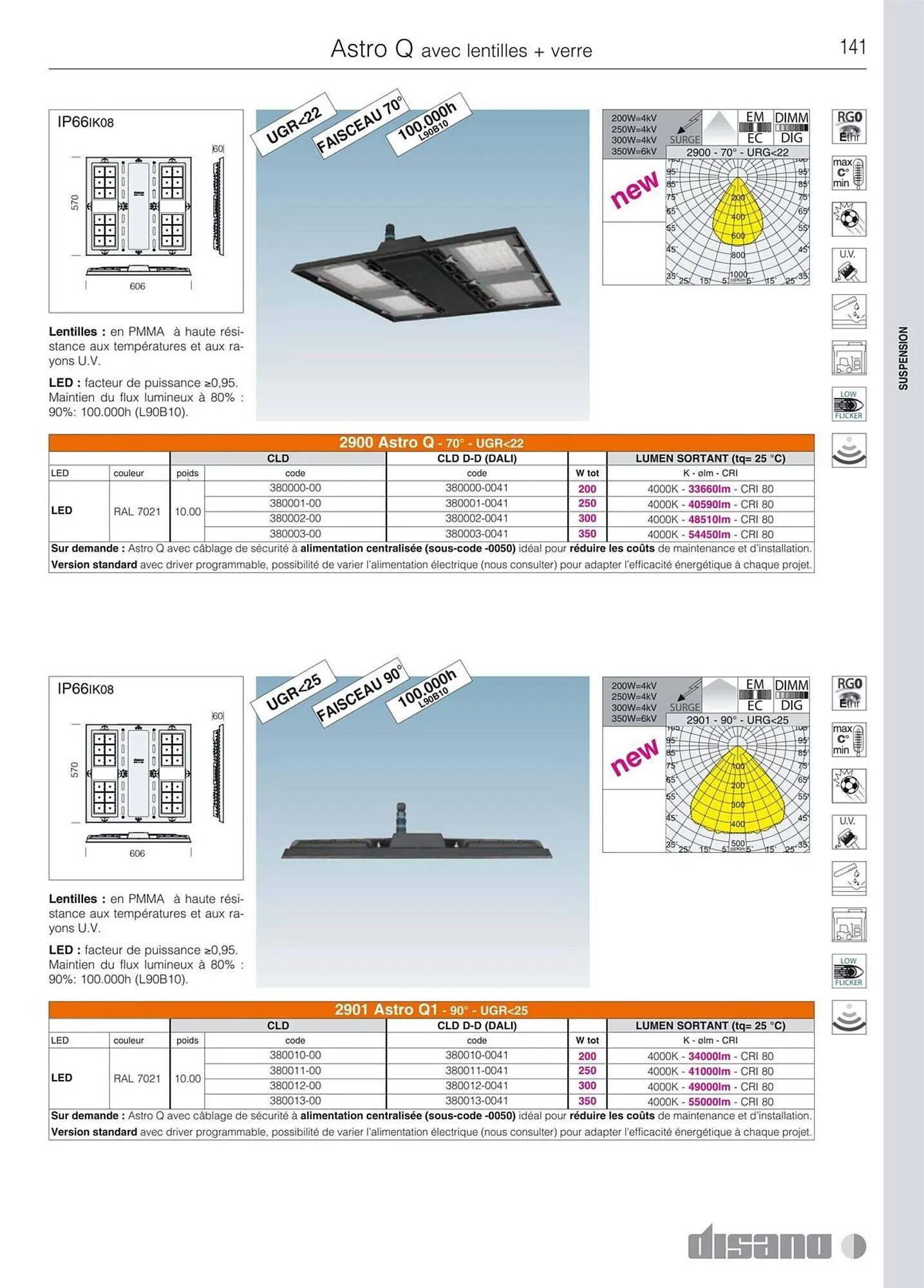 Volantino Disano da 8 marzo a 26 aprile di 2025 - Pagina del volantino 169