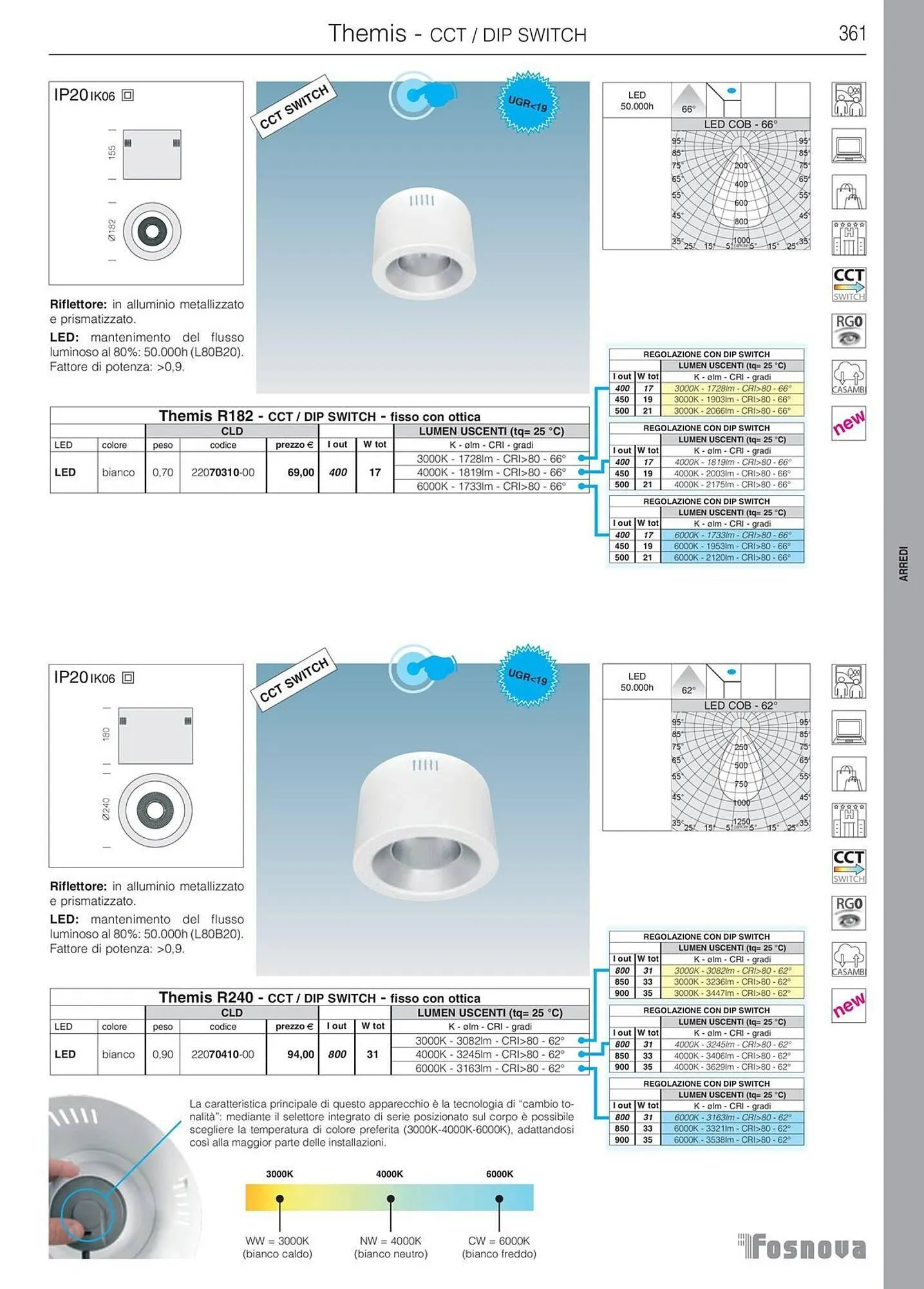 Volantino Disano da 16 gennaio a 31 ottobre di 2025 - Pagina del volantino 362