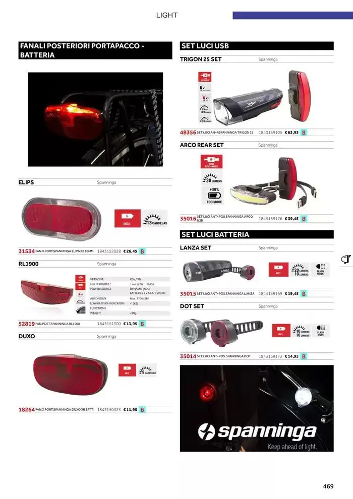 Catalogo ricambi ed accessori da 20 novembre a 31 dicembre di 2025 - Pagina del volantino 353