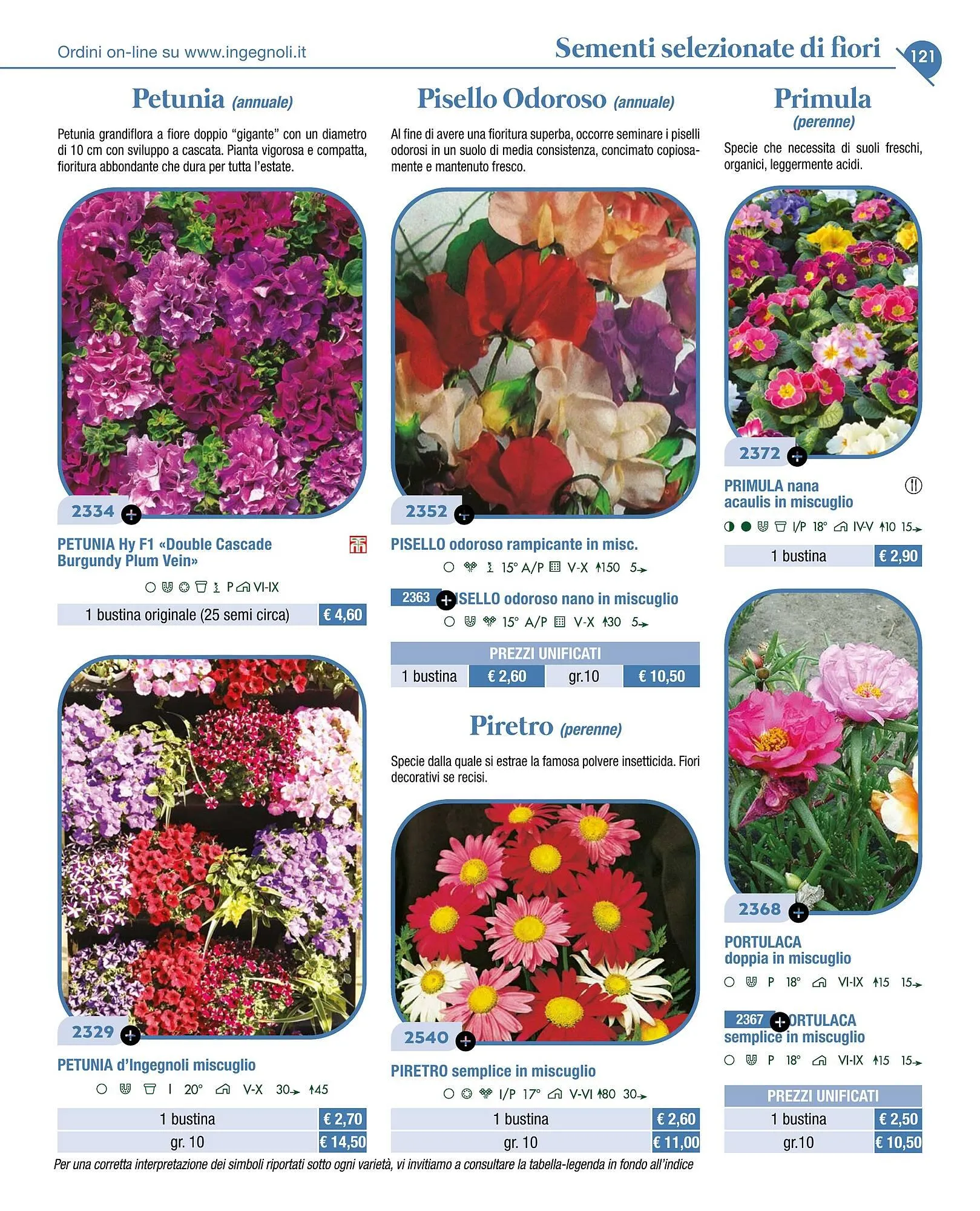 Volantino Ingegnoli da 4 novembre a 31 dicembre di 2025 - Pagina del volantino 123