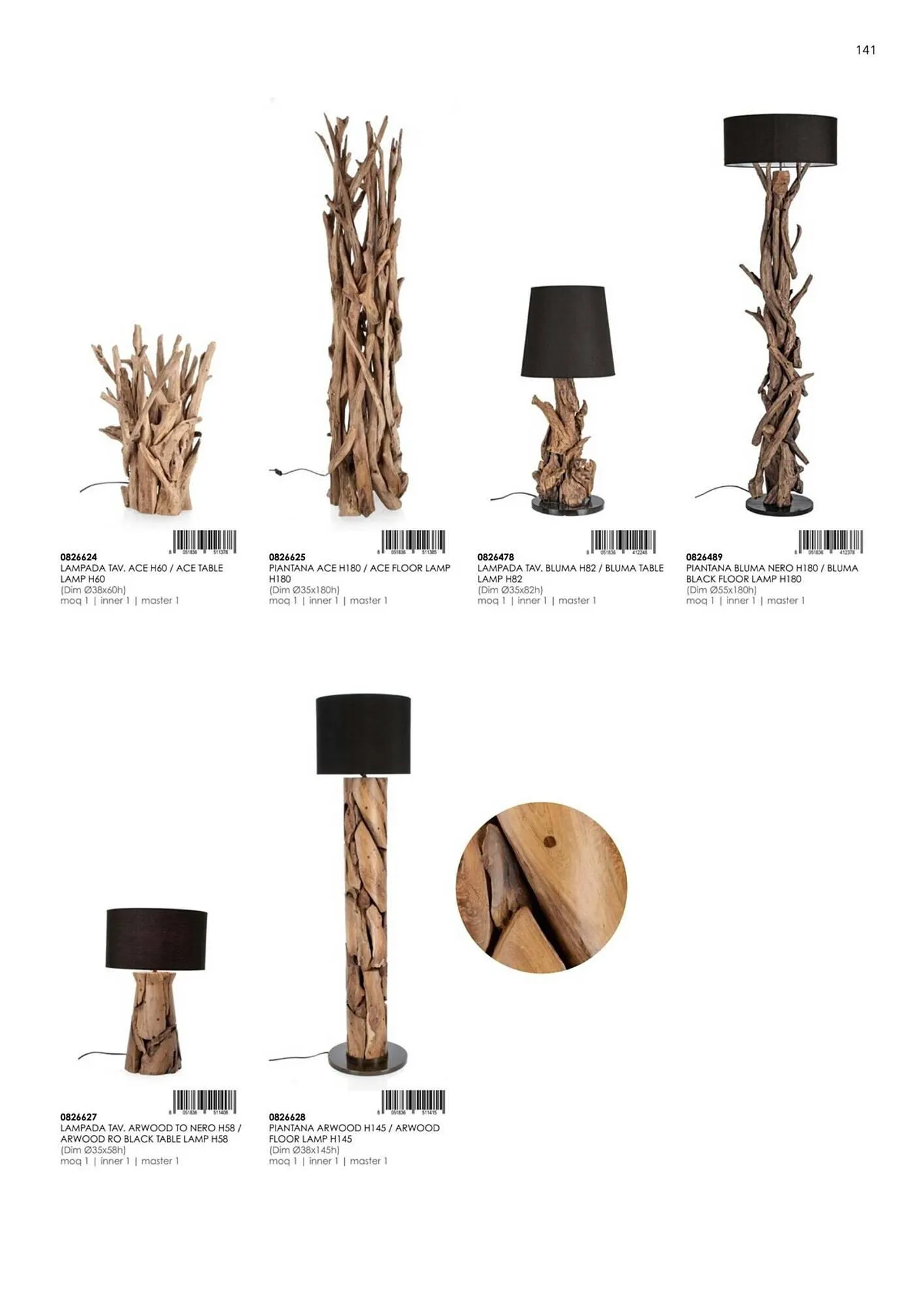 Volantino Bizzotto da 20 settembre a 28 dicembre di 2024 - Pagina del volantino 143