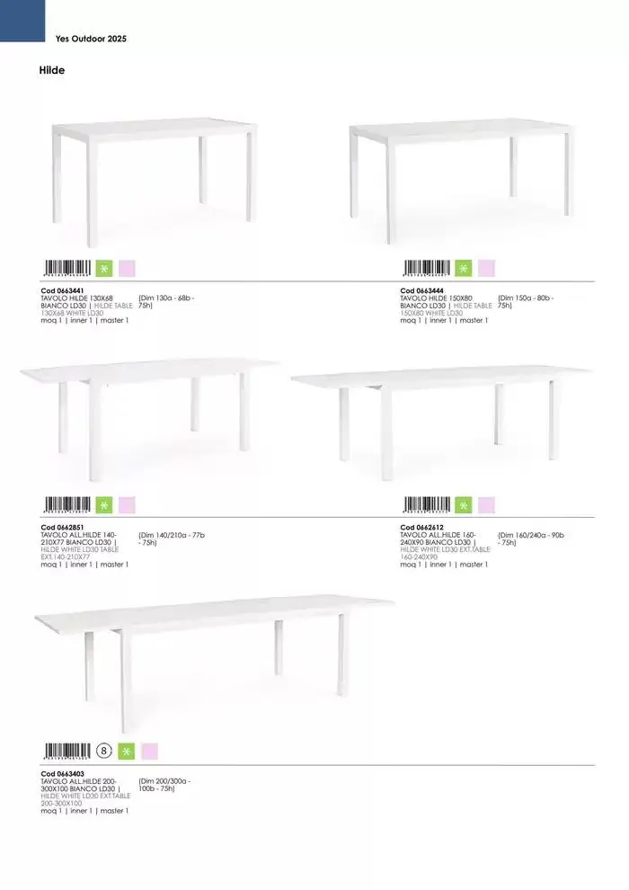 Outdoor 2025 da 21 gennaio a 31 dicembre di 2025 - Pagina del volantino 11