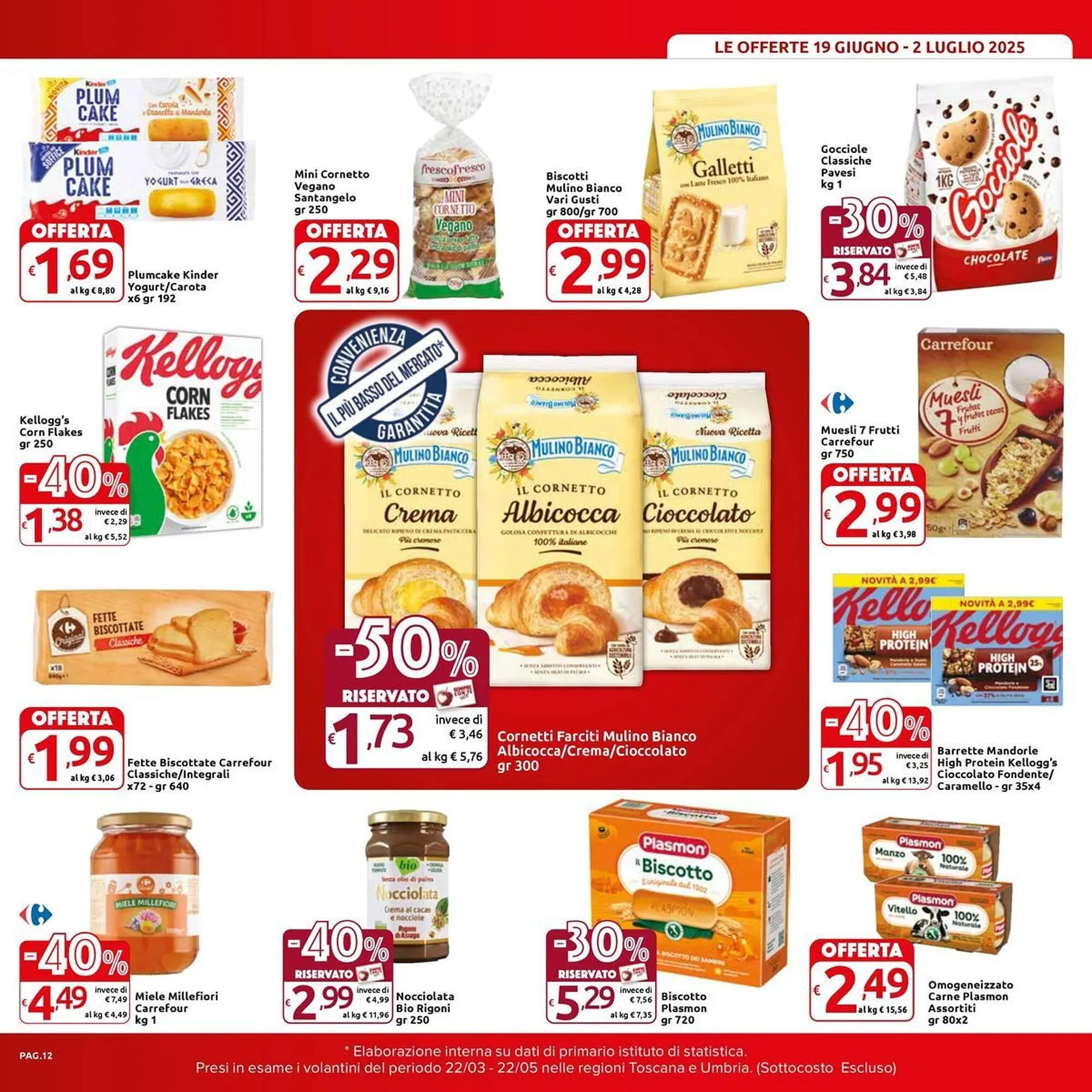 Volantino Carrefour Market da 19 giugno a 2 luglio di 2025 - Pagina del volantino 12