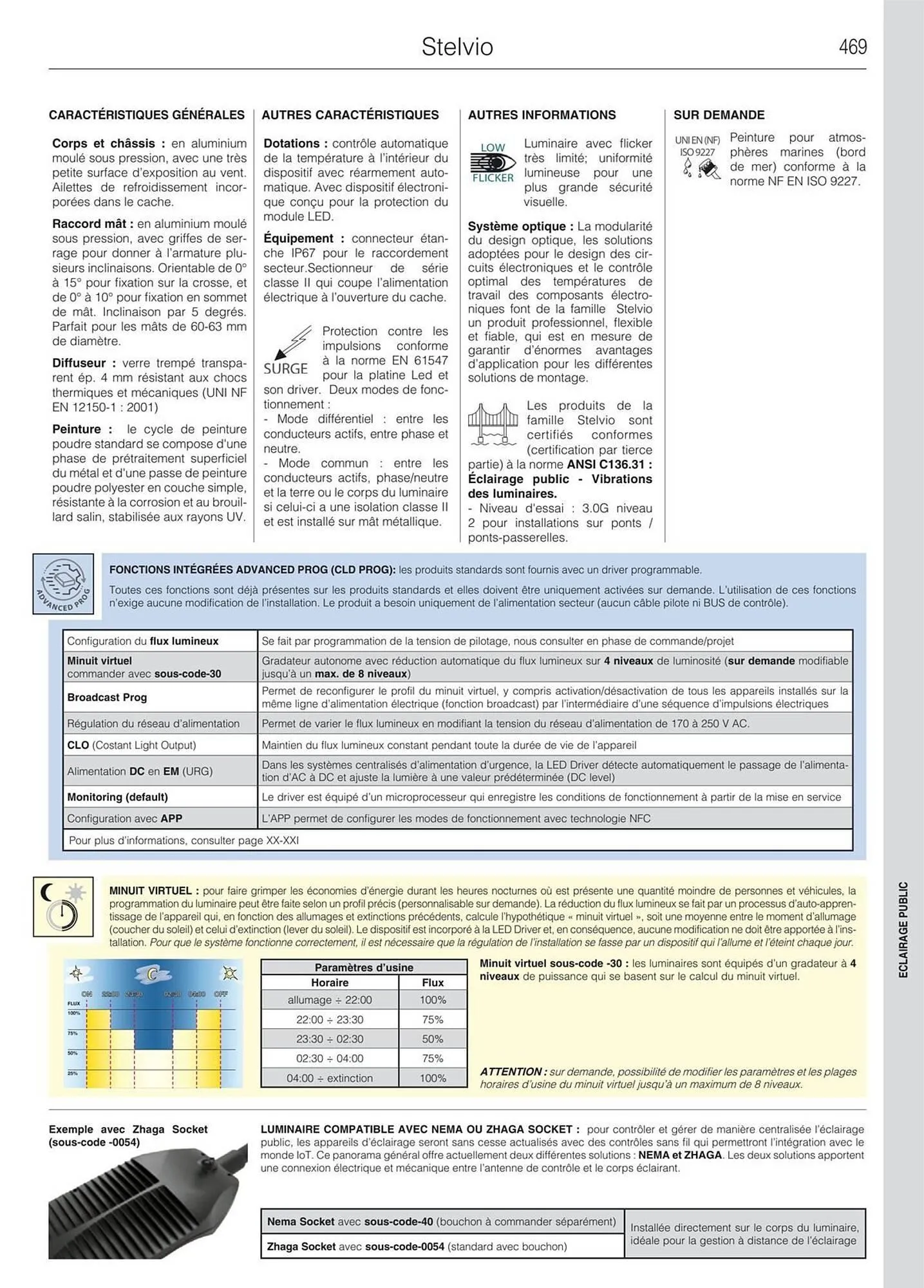 Volantino Disano da 8 marzo a 26 aprile di 2025 - Pagina del volantino 497