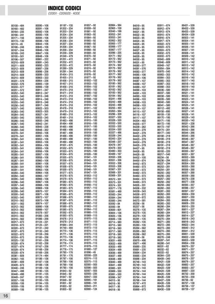 Catalogo Generale da 10 gennaio a 13 maggio di 2025 - Pagina del volantino 17