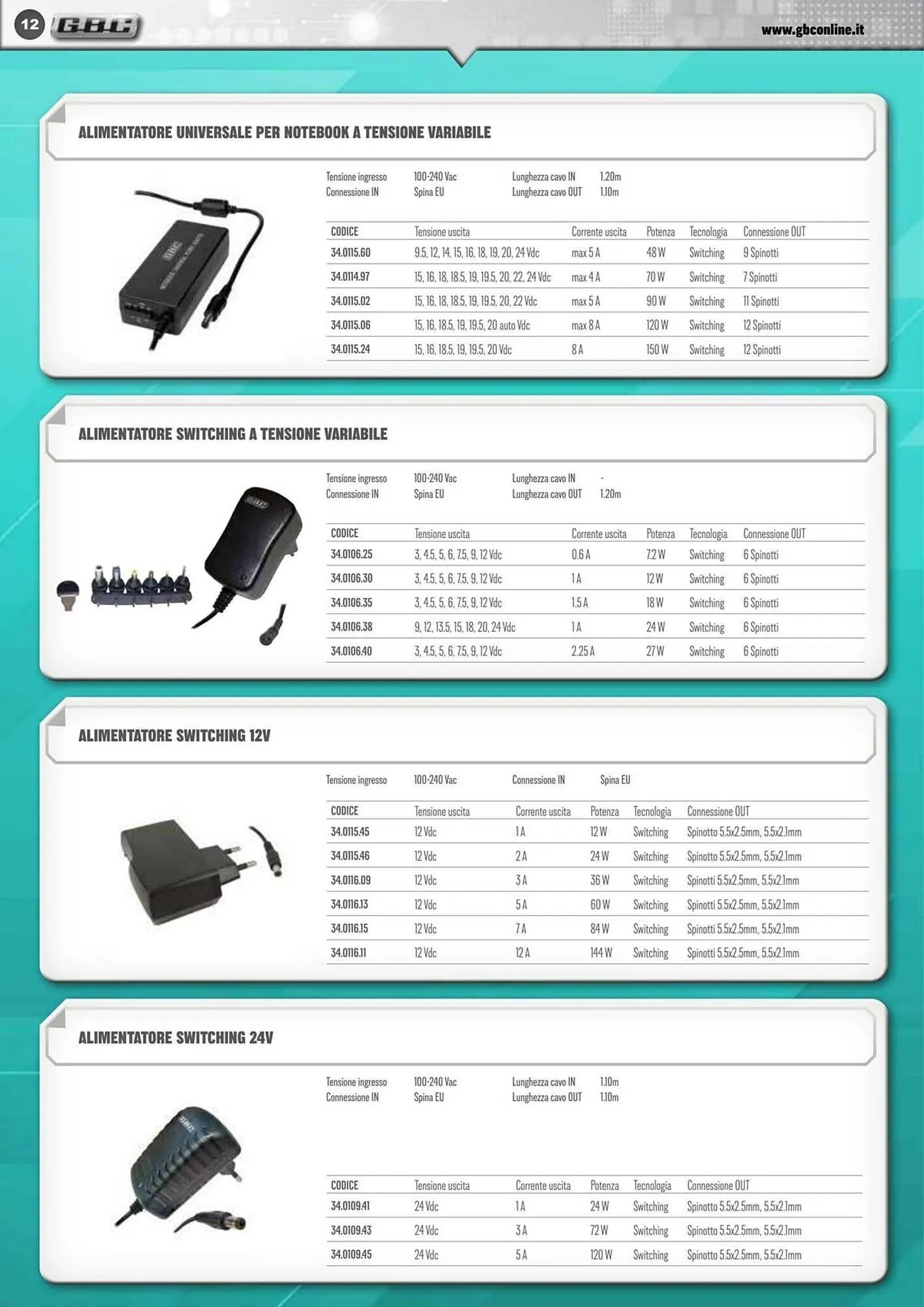 Volantino Gbc da 10 giugno a 30 settembre di 2025 - Pagina del volantino 12