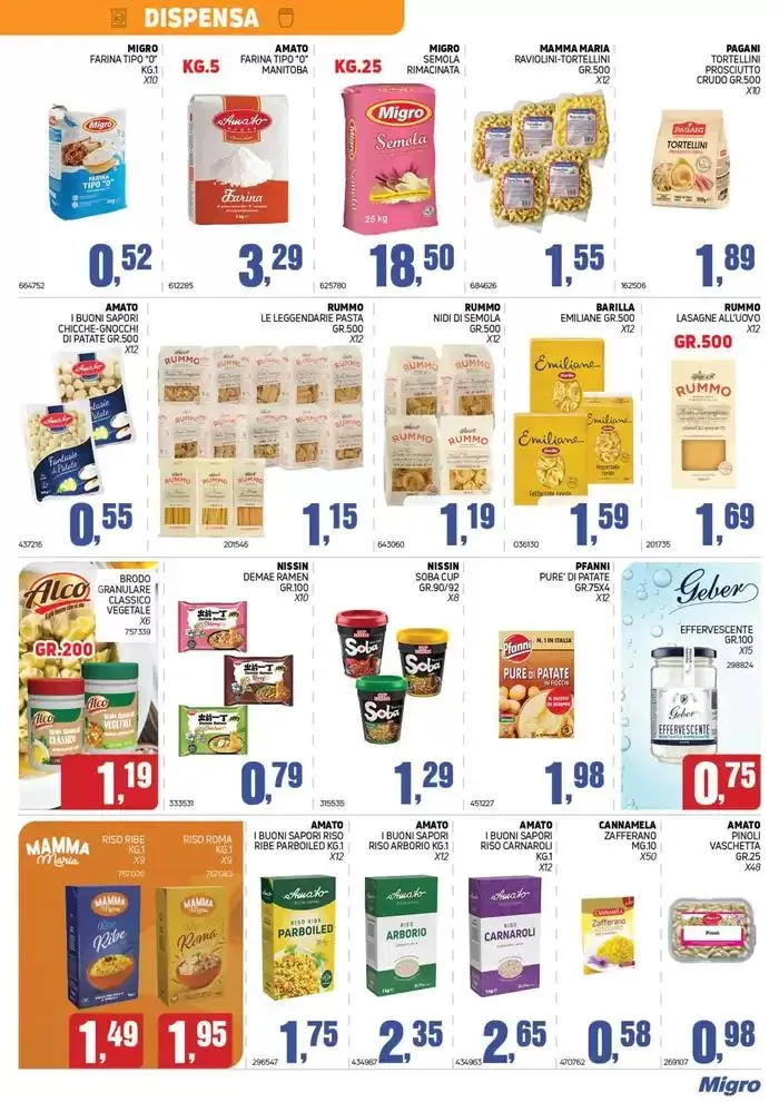 Offerte Migro da 23 gennaio a 28 febbraio di 2025 - Pagina del volantino 13