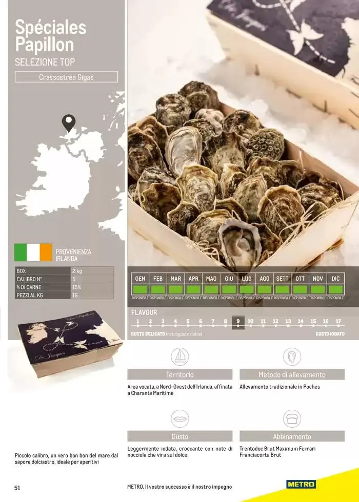 Catalogo Frutti di mare da 2 gennaio a 31 luglio di 2025 - Pagina del volantino 51