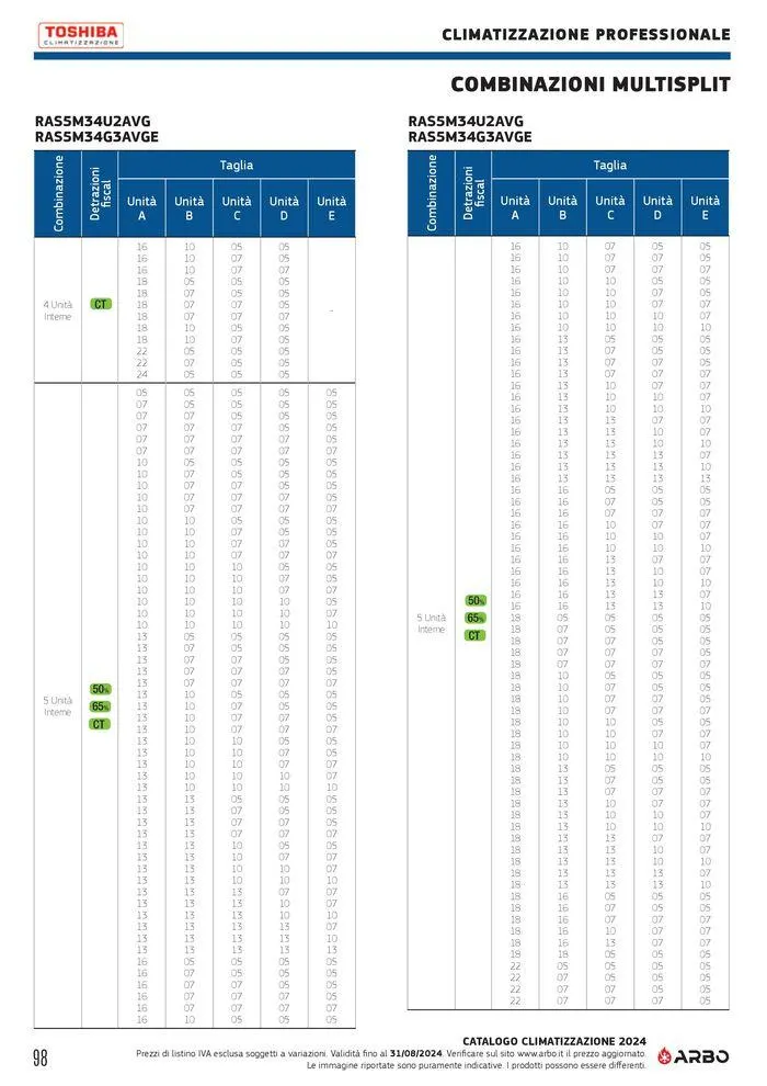 Catalogo climatizzazione 2024 da 17 maggio a 31 dicembre di 2024 - Pagina del volantino 98