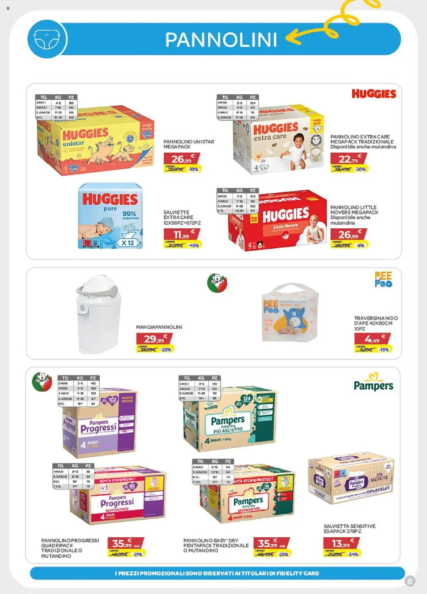 Volantino Bimbo Store da 4 aprile a 29 aprile di 2025 - Pagina del volantino 8