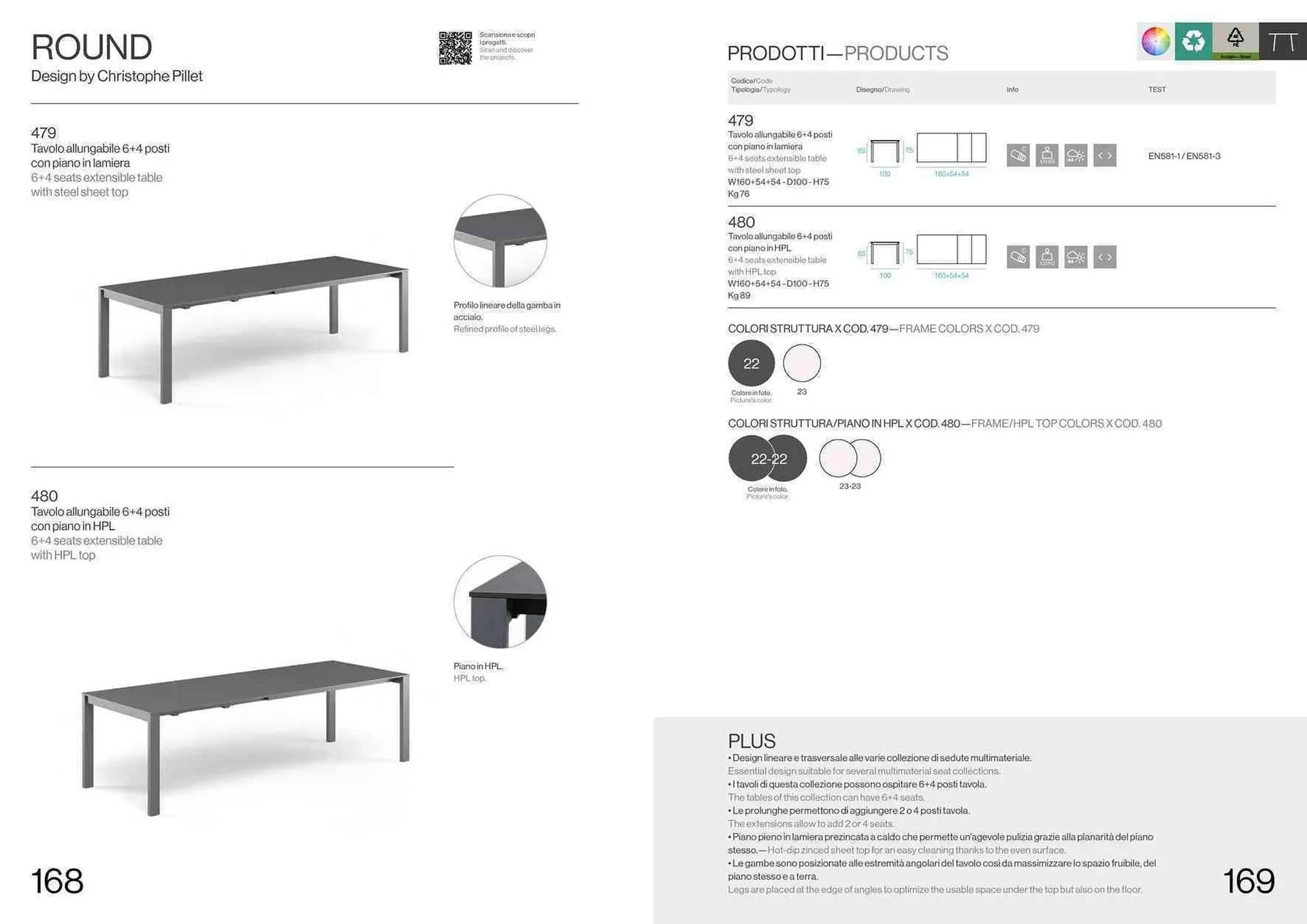 Volantino Emu da 22 settembre a 31 dicembre di 2024 - Pagina del volantino 86