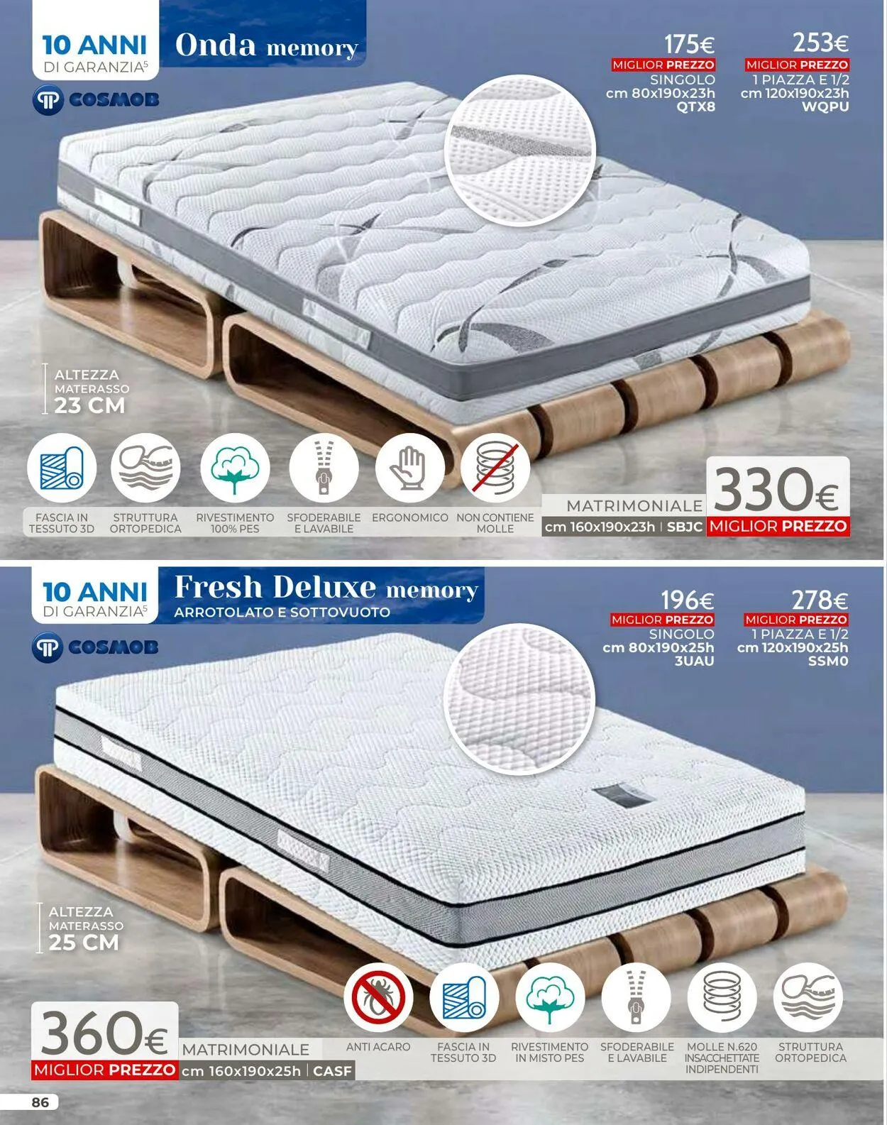 Mondo Convenienza da 1 luglio a 31 luglio di 2025 - Pagina del volantino 88