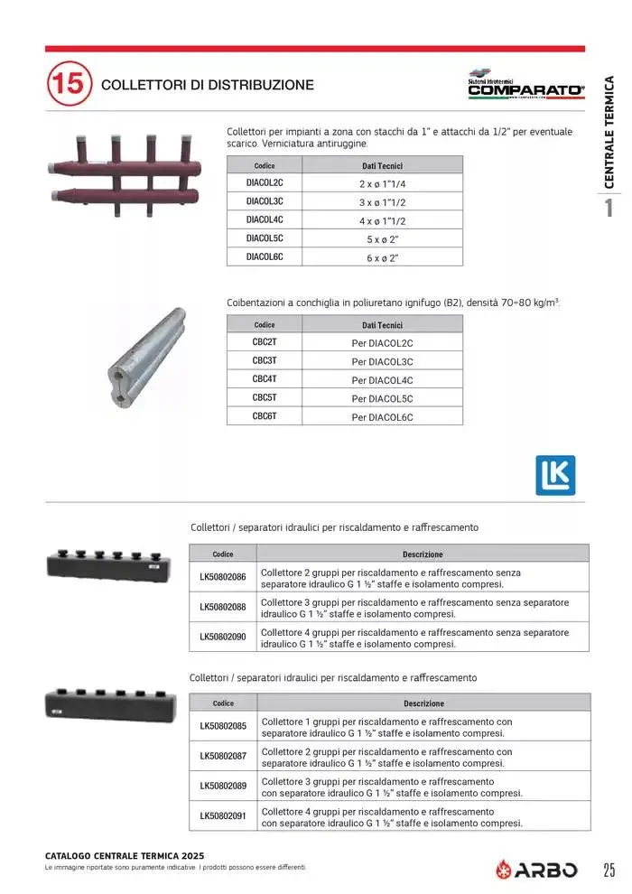 Catalogo Centrale termica 2025  da 8 aprile a 31 dicembre di 2025 - Pagina del volantino 25