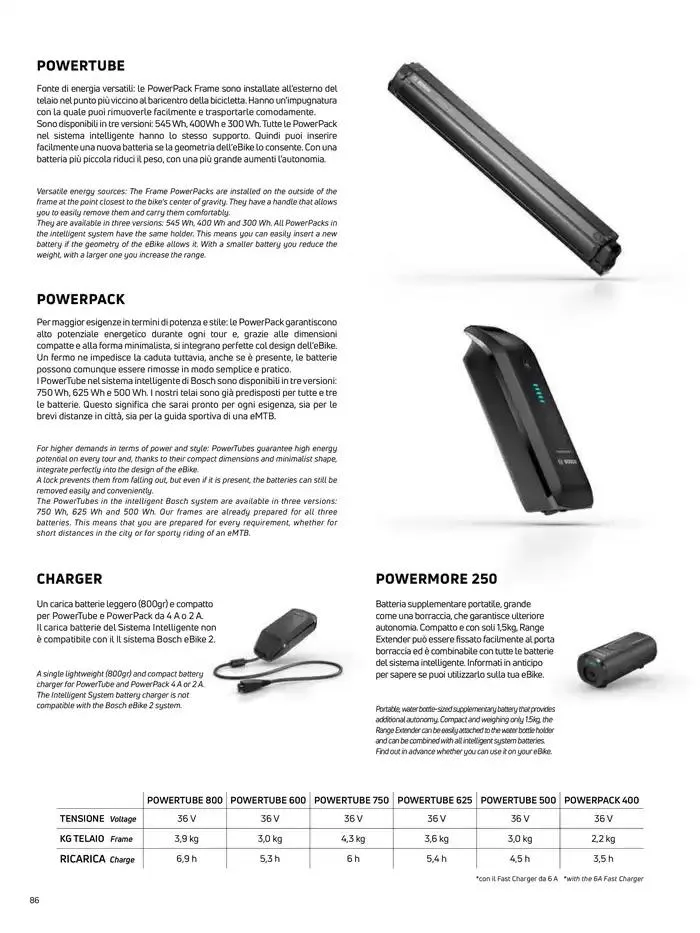 Whistle da 20 novembre a 31 dicembre di 2025 - Pagina del volantino 70