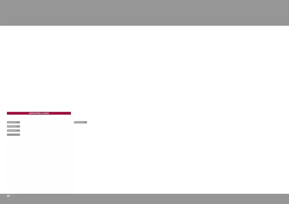Planet da 1 aprile a 30 settembre di 2025 - Pagina del volantino 36