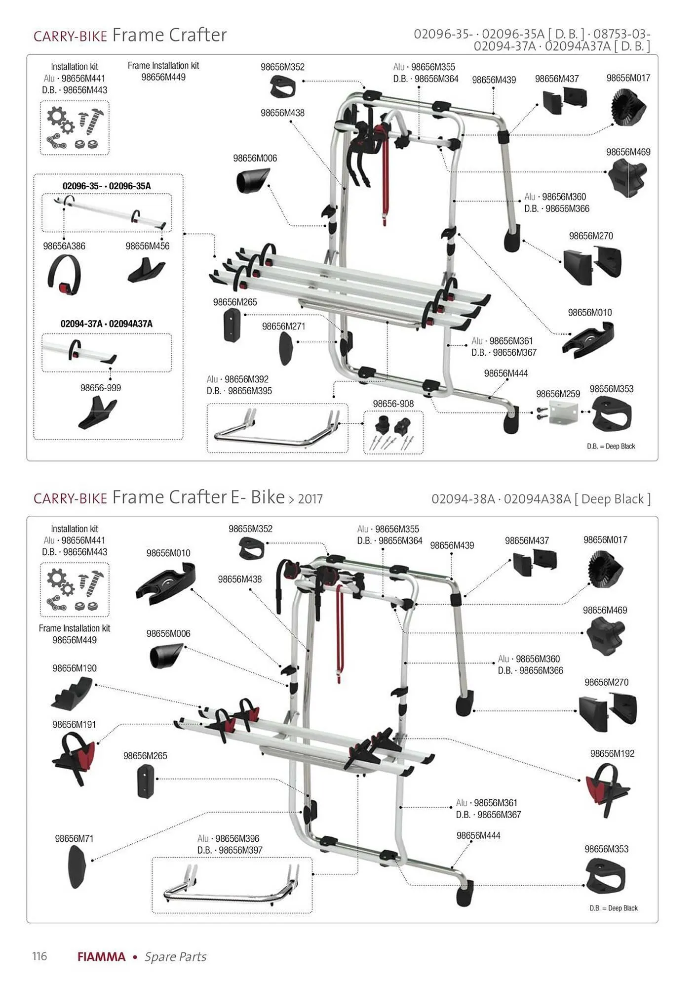 Volantino Fiamma da 14 gennaio a 31 dicembre di 2025 - Pagina del volantino 116