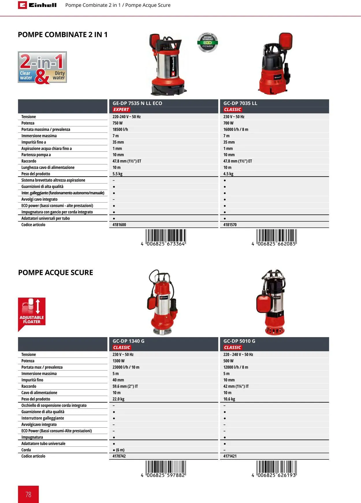 Einhell da 17 giugno a 17 settembre di 2025 - Pagina del volantino 78