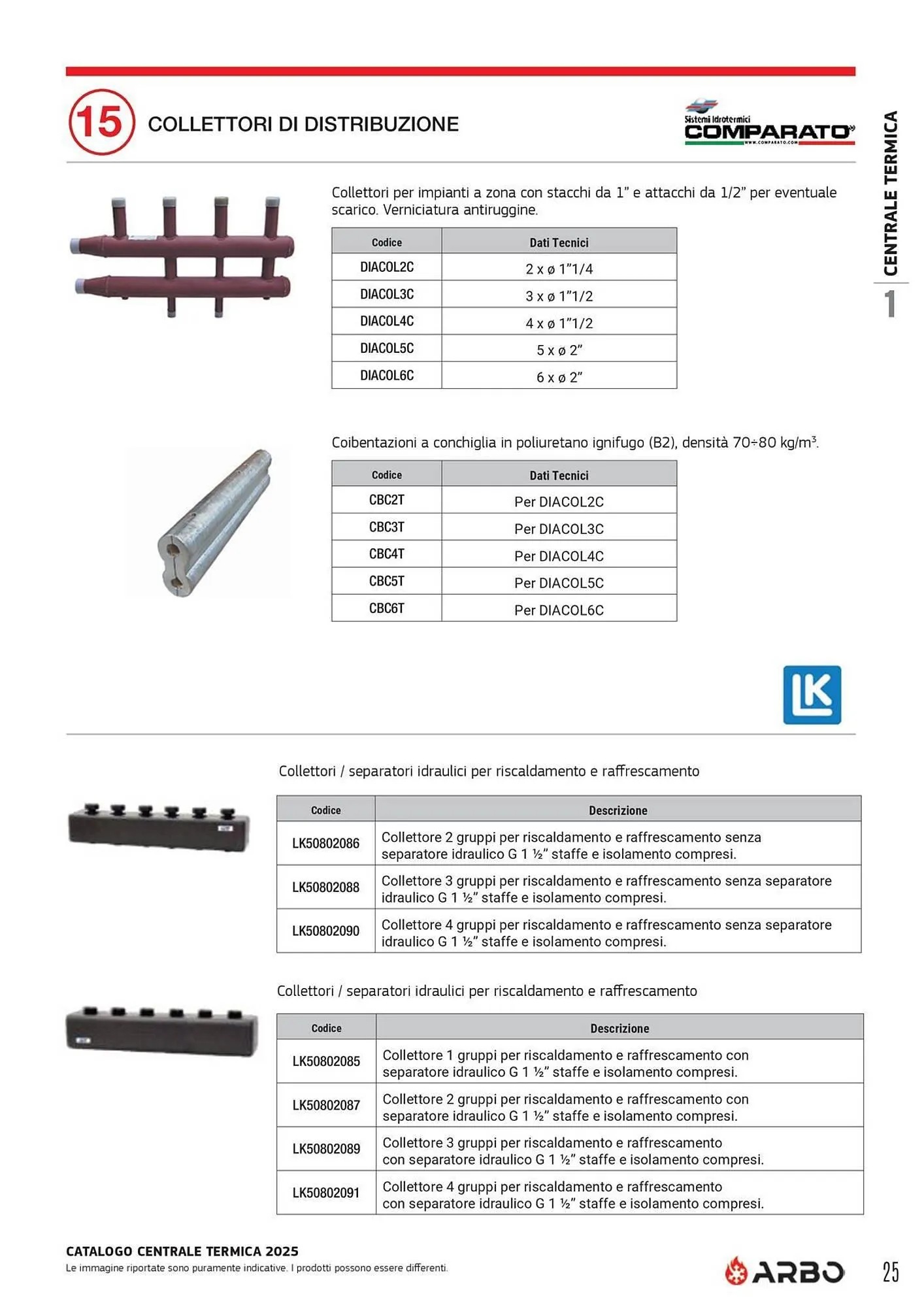 Volantino Arbo da 8 aprile a 31 dicembre di 2025 - Pagina del volantino 25