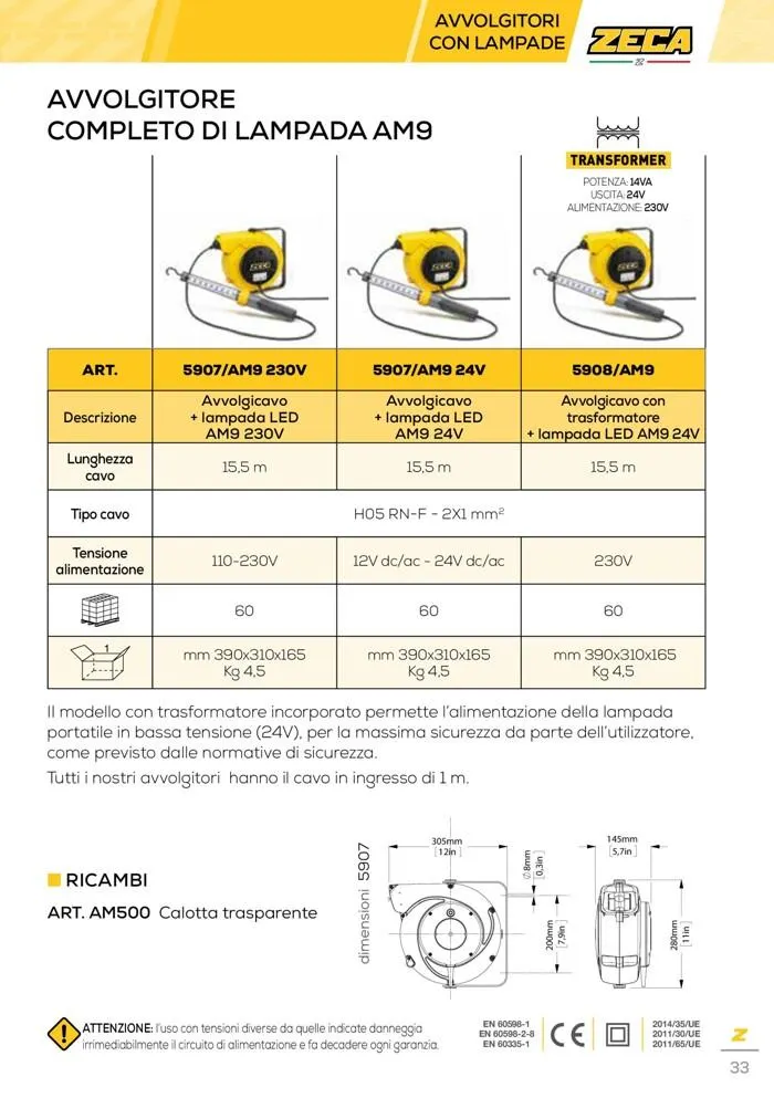 Automotive catalogue da 24 marzo a 31 gennaio di 2028 - Pagina del volantino 33